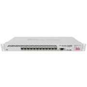Enterprise Core Router Mikrotik CCR1016-12G