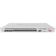 Enterprise Core Router Mikrotik CCR1036-12G-4S-EM