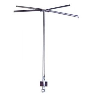 Antenna phát sóng FM