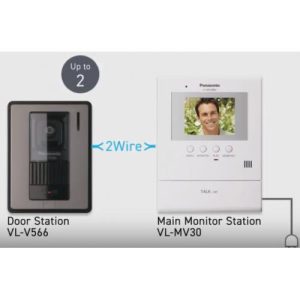 Bộ chuông cửa màn hình màu PANASONIC VL-SV30VN