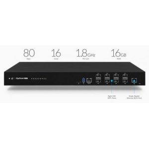 Thiết bị cân bằng tải Ubiquiti EdgeMAX EdgeRouter ER-8